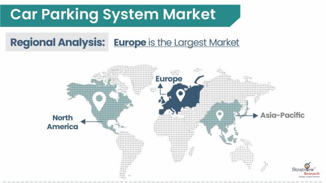 Car-Parking-System-Market-Regional-Insights